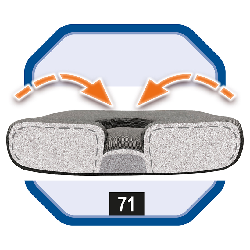 SITWELL - Prostata-Sitz